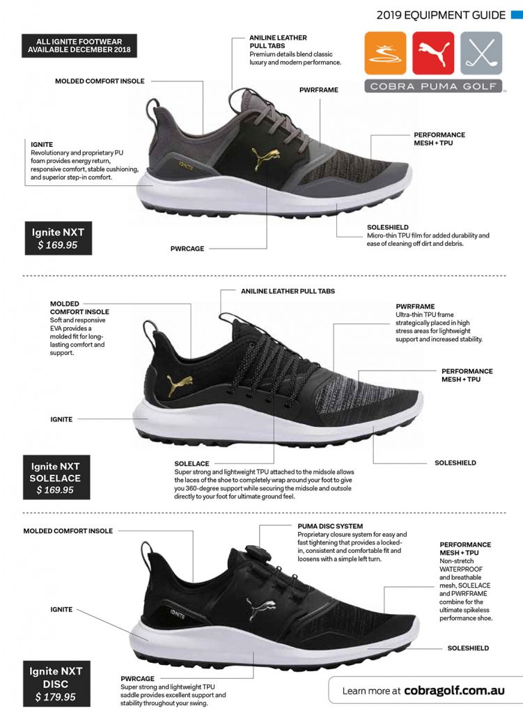 2019 Equipment Guide Cobra Puma Golf Australian Golf Digest