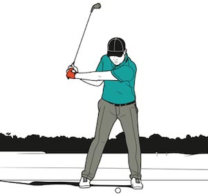 David Leadbetter: Hit a draw with your feet