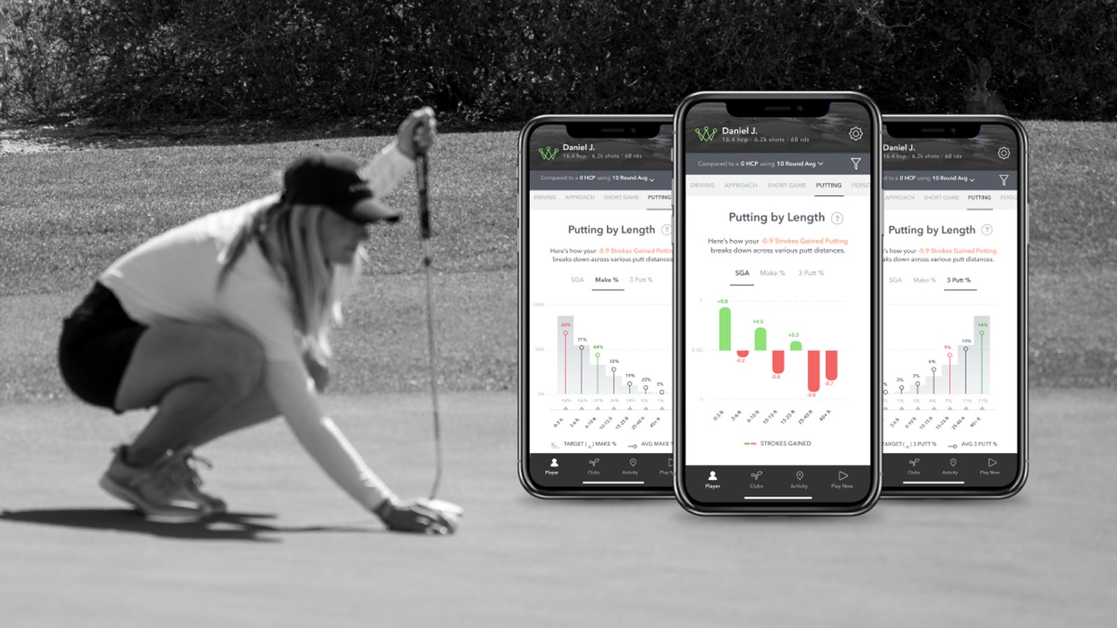 max-gains-arccos-advances-putting-insights-with-enhanced-putting-stats