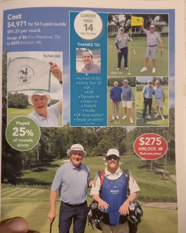 this-golfer’s-annual-‘year-in-review’-magazine-is-the-stuff-of-legend