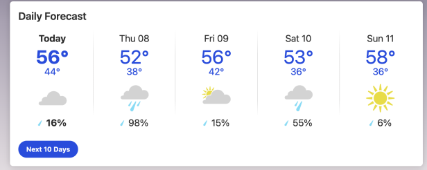 it’s-hailing(!)-at-tpc-scottsdale—and-the-wm-phoenix-open-tournament-forecast-doesn’t-look-much-better