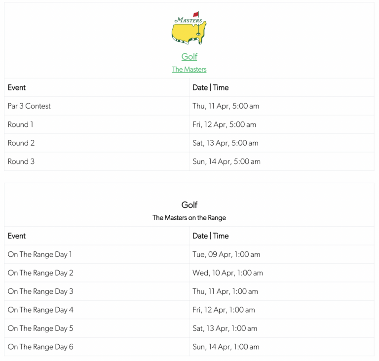 How to watch the 2024 Masters Australian Golf Digest