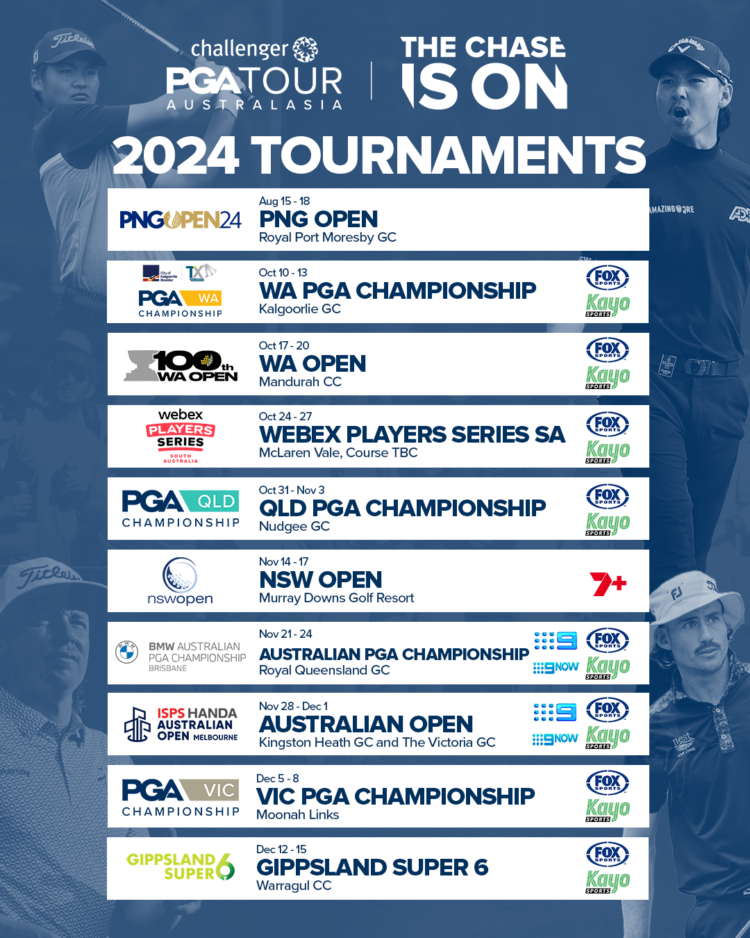 Schedule released for first half of 20242025 PGA Tour of Australasia